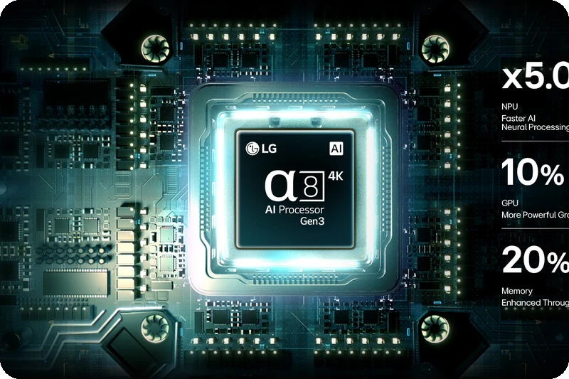 Alpha 8 AI Processor 4K Gen3 graphic beside an LG QNED evo television.