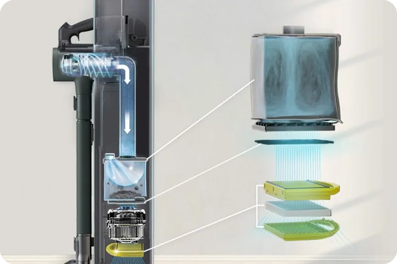 LG CordZero A9X-RSTEAM tower three-step filtration system