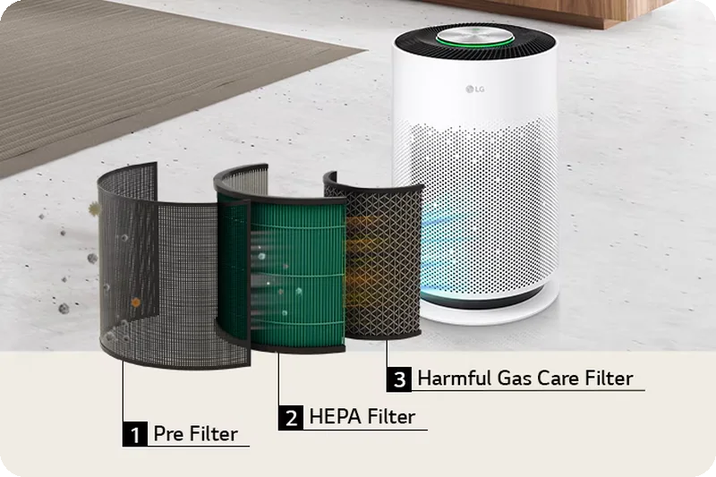 LG PuriCare AS60GHBT0 Multi-Filtration System
