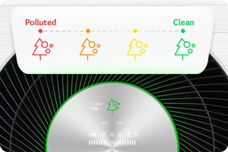 LG PuriCare AS60GHBT0 smart air-quality indicator