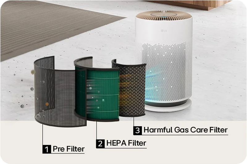 LG PuriCare AS60GHCG0 multi-filtration system