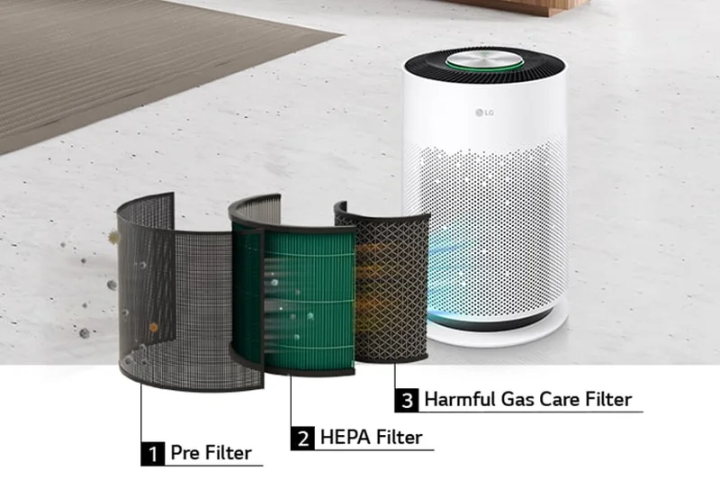 LG PuriCare AS60GHWG0 multi-filtration system