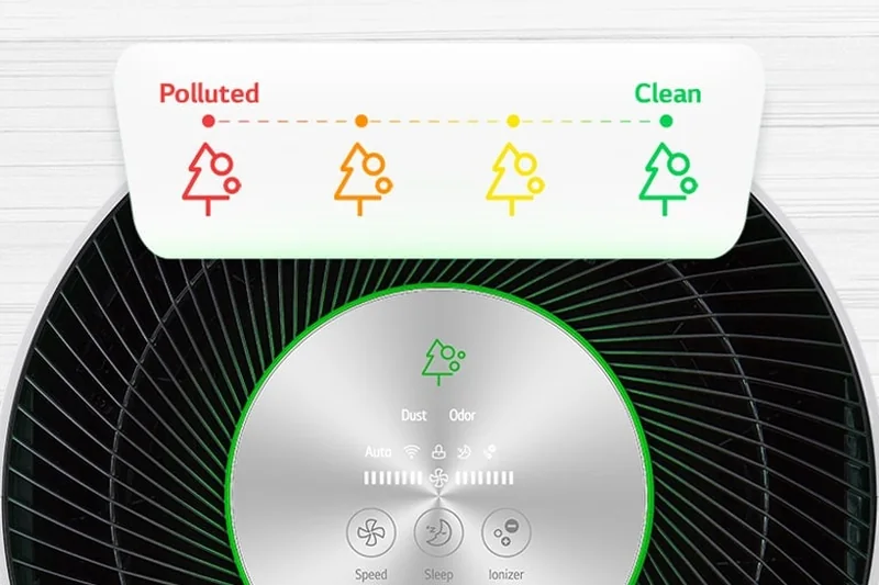 LG PuriCare AS60GHWG0 smart air-quality indicator
