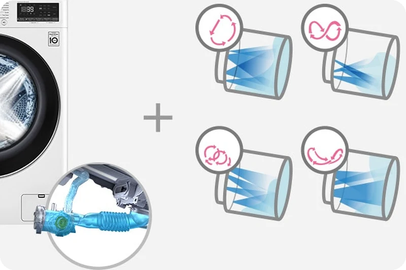 LG inverter pump generating adaptable 3D multi-directional water sprays.