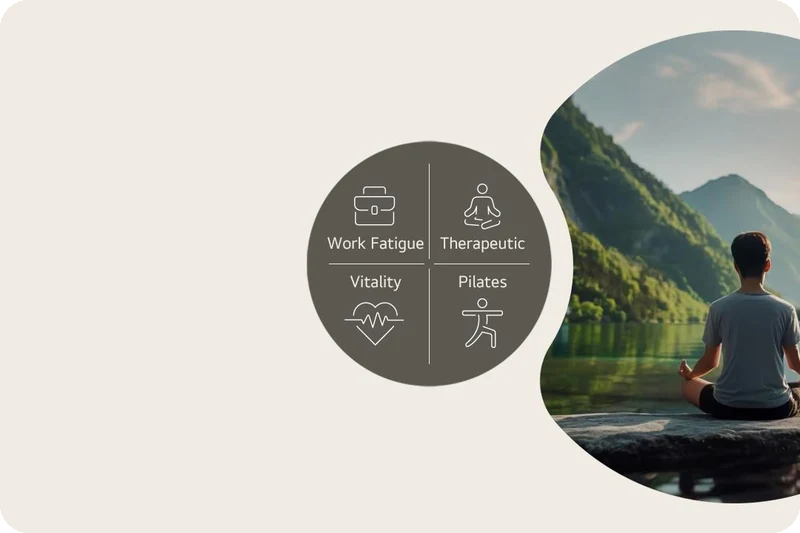 Lifestyle Massage programs available on the LG Arte massage chair.