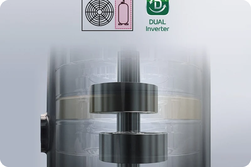 LG DUAL Inverter Compressor technology inside the air conditioner.