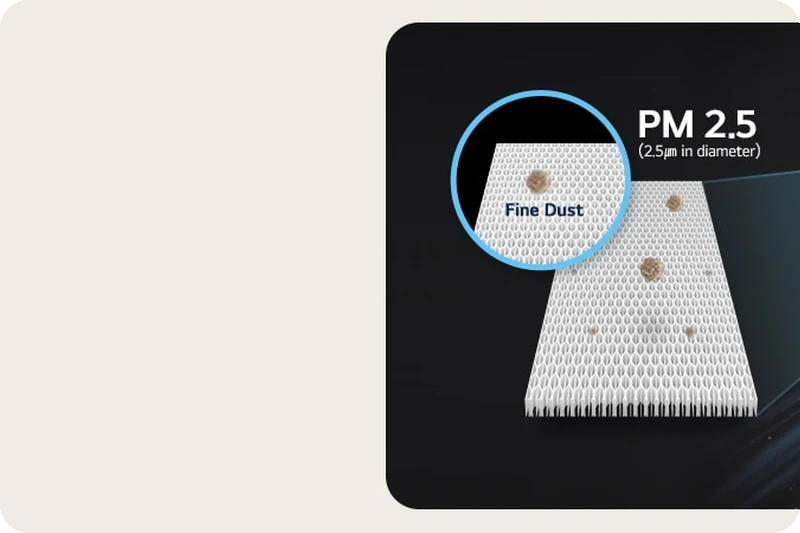 Exploded view of the LG air conditioner highlighting its PM 2.5 filter.