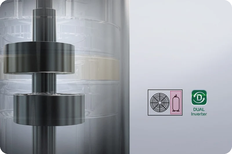LG DUAL Inverter Compressor technology inside the air conditioner.